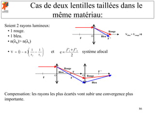 Cas de deux lentilles taillées dans le
                         même matériau:
Soient 2 rayons lumineux:
 • 1 rouge.                                                                          Rouge
                                                                                             Vbleu > Vrouge>0
 • 1 bleu.                                                   F
                                                                      O       Bleu
                                                                                     F’
 • n(λb)> n(λr)
                  1   1                      f '1 + f '2
 •   V = (1 − n )
                  r −       et        e=                       système afocal
                  2   r1 
                                                   2


                                              Rouge
                                       Bleu           F                      F’
                                   O                             O Rouge
                          F                        F’
                                                                      Bleu



Compensation: les rayons les plus écartés vont subir une convergence plus
importante.

                                                                                                          86
 