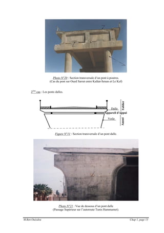 M.Ben Ouézdou Chap 1, page 13
Dalle
Voile
TablierAppui
Appareil d’appui
Photo N°20 : Section transversale d’un pont à poutres.
(Cas du pont sur Oued Sarrat entre Kalâat-Senan et Le Kef)
2ème
cas : Les ponts dalles.
Figure N°11 : Section transversale d’un pont dalle.
Photo N°21 : Vue de dessous d’un pont dalle
(Passage Supérieur sur l’autoroute Tunis Hammamet).
 