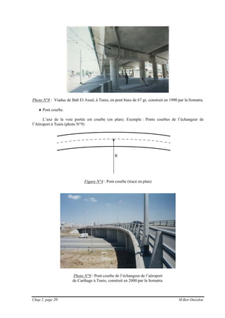 Chap 2, page 20 M.Ben Ouézdou
R
Photo N°8 : Viaduc de Bab El Assal, à Tunis, en pont biais de 67 gr, construit en 1990 par la Somatra.
♦ Pont courbe.
L’axe de la voie portée est courbe (en plan). Exemple : Ponts courbes de l’échangeur de
l’Aéroport à Tunis (photo N°9)
Figure N°4 : Pont courbe (tracé en plan)
Photo N°9 : Pont courbe de l’échangeur de l’aéroport
de Carthage à Tunis, construit en 2000 par la Somatra.
 