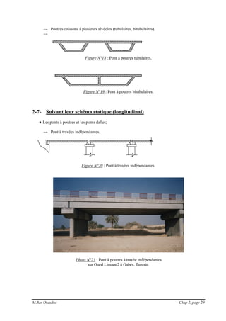 M.Ben Ouézdou Chap 2, page 29
→ Poutres caissons à plusieurs alvéoles (tubulaires, bitubulaires).
→
Figure N°18 : Pont à poutres tubulaires.
Figure N°19 : Pont à poutres bitubulaires.
2-7- Suivant leur schéma statique (longitudinal)
♦ Les ponts à poutres et les ponts dalles;
→ Pont à travées indépendantes.
Figure N°20 : Pont à travées indépendantes.
Photo N°23 : Pont à poutres à travée indépendantes
sur Oued Limaou2 à Gabès, Tunisie.
 