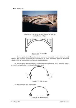 Chap 2, page 32 M.Ben Ouézdou
♦ Les ponts en arc :
Photo N°26 : Pont en arc sur oued Joumine sur la RN11
(entre Mateur et Béjà).
Figure N°24 : Pont en Arc.
Ce sont généralement des anciens ponts en acier, en maçonnerie ou, en béton armé coulé
sur place. Ces ouvrages nécessitent un échafaudage et un cintre (étaiement) important et souvent
coûteux. Mais, ces ouvrages sont généralement assez esthétiques.
→ Arc encastrée (sans articulations) ; employé surtout pour les ponts en BA monolithe et avec
un bon sol, puisque il génère trois réaction à chaque appui.
Figure N°25 : Arc encastré.
→ Arc biarticulé (deux articulations).
Figure N°26 : Arc biarticulé.
 