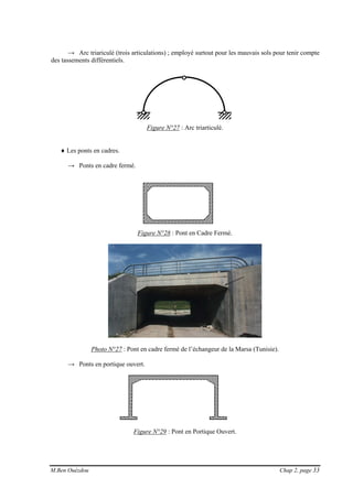 M.Ben Ouézdou Chap 2, page 33
→ Arc triariculé (trois articulations) ; employé surtout pour les mauvais sols pour tenir compte
des tassements différentiels.
Figure N°27 : Arc triarticulé.
♦ Les ponts en cadres.
→ Ponts en cadre fermé.
Figure N°28 : Pont en Cadre Fermé.
Photo N°27 : Pont en cadre fermé de l’échangeur de la Marsa (Tunisie).
→ Ponts en portique ouvert.
Figure N°29 : Pont en Portique Ouvert.
 