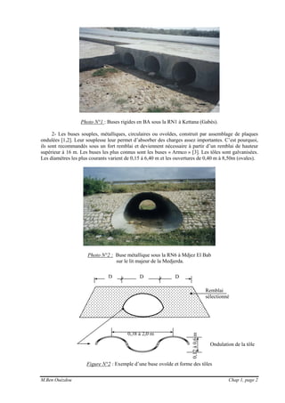 M.Ben Ouézdou Chap 1, page 2
0,38 à 2,0 m
0,12à0,6m
Photo N°1 : Buses rigides en BA sous la RN1 à Kettana (Gabès).
2- Les buses souples, métalliques, circulaires ou ovoïdes, construit par assemblage de plaques
ondulées [1,2]. Leur souplesse leur permet d’absorber des charges assez importantes. C’est pourquoi,
ils sont recommandés sous un fort remblai et deviennent nécessaire à partir d’un remblai de hauteur
supérieur à 16 m. Les buses les plus connus sont les buses « Armco » [3]. Les tôles sont galvanisées.
Les diamètres les plus courants varient de 0,15 à 6,40 m et les ouvertures de 0,40 m à 8,50m (ovales).
Photo N°2 : Buse métallique sous la RN6 à Mdjez El Bab
sur le lit majeur de la Medjerda.
Figure N°2 : Exemple d’une buse ovoïde et forme des tôles
Buse
Remblai
sélectionné
D D D
Ondulation de la tôle
 