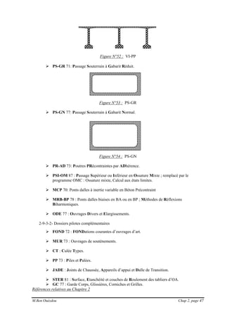 M.Ben Ouézdou Chap 2, page 47
Figure N°52 : VI-PP
PS-GR 71: Passage Souterrain à Gabarit Réduit.
Figure N°53 : PS-GR
PS-GN 77: Passage Souterrain à Gabarit Normal.
Figure N°54 : PS-GN
PR-AD 73: Poutres PRécontraintes par ADhérence.
PSI-OM 87 : Passage Supérieur ou Inférieur en Ossature Mixte ; remplacé par le
programme OMC : Ossature mixte, Calcul aux états limites.
MCP 70: Ponts dalles à inertie variable en Béton Précontraint
MRB-BP 78 : Ponts dalles biaises en BA ou en BP ; Méthodes de Réflexions
Biharmoniques.
ODE 77 : Ouvrages Divers et Elargissements.
2-9-3-2- Dossiers pilotes complémentaires
FOND 72 : FONDations courantes d’ouvrages d’art.
MUR 73 : Ouvrages de soutènements.
CT : Culée Types.
PP 73 : Piles et Palées.
JADE : Joints de Chaussée, Appareils d’appui et Dalle de Transition.
STER 81 : Surface, Etanchéité et couches de Roulement des tabliers d’OA.
GC 77 : Garde Corps, Glissières, Corniches et Grilles.
Références relatives au Chapitre 2
 