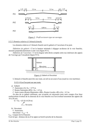 ______________________________________________________________________________________
M. Ben Ouézdou Chap 3, page 53
1,25 0,5 3,5 m 3,5 m 0,5 1,25
0,75 0,5 0,5 0,753,0 m 3,0 m
0,75
0,25
0,25
0,754,00 m
PS1
PS2
PS3
Figure 3 : Profil en travers type sur ouvrages.
3-2-2- Données relatives à l’obstacle franchi.
Les données relatives à l’obstacle franchi sont le gabarit et l’ouverture d’un pont.
Définition du gabarit : C’est la hauteur minimale à dégager au-dessus de la voie franchie,
mesurée perpendiculairement à cette voie (figure N°1).
Définition de l’ouverture : C’est la largeur utile droite comptée entre nus intérieurs des appuis
de l’ouvrage qui l’encadrent (figure N°2).
Figure 4: Gabarit et Ouverture
L’obstacle à franchir peut être une route, un rail ou un cours d’eau (oued ou voie maritime).
3-2-2-1-Cas d’un pont sur une route.
a) Gabarit
Autoroutes (A): G0 = 4.75 m.
Routes Nationales (RN) : G0 = 4.5 m.
Autre routes (Routes Régionales «RR», Routes Locales «RL») G0 = 4.3 m.
En plus de ce gabarit minimum, une revanche est nécessaire pour tenir compte d’un futur
renforcement éventuel de la chaussée de la voie franchie ou d’un éventuel tassement des appuis (de
10 à 20 cm).
G = G0 + (0.10 à 0.20 m)
b) Ouverture
Autoroutes.
Ouverture = Lchs + b
Lchs : Largeur de la Chaussée.
b est tel que : distance du nu d’un appui au bord le proche de la chaussée.
Ouverture
Gabarit
Revanche
 