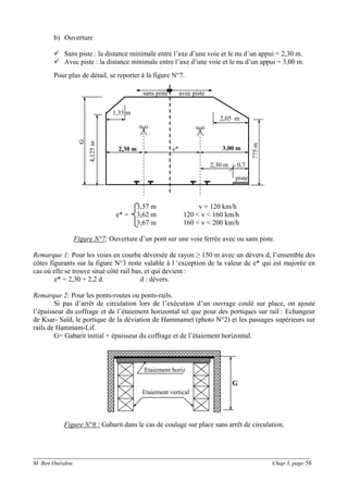 ______________________________________________________________________________________
M. Ben Ouézdou Chap 3, page 56
Etaiement vertical
Etaiement horiz
2,05 m
e* 3,00 m2,30 m
1,35 m
sans piste avec piste
3,775m
4,125m
G
2,30 m 0,7
piste
b) Ouverture
Sans piste : la distance minimale entre l’axe d’une voie et le nu d’un appui = 2,30 m.
Avec piste : la distance minimale entre l’axe d’une voie et le nu d’un appui = 3,00 m.
Pour plus de détail, se reporter à la figure N°7.
3,57 m v = 120 km/h
e* = 3,62 m 120 < v < 160 km/h
3,67 m 160 < v < 200 km/h
Figure N°7: Ouverture d’un pont sur une voie ferrée avec ou sans piste.
Remarque 1: Pour les voies en courbe déversée de rayon ≥ 150 m avec un dévers d, l’ensemble des
côtes figurants sur la figure N°3 reste valable à l ‘exception de la valeur de e* qui est majorée en
cas où elle se trouve situé côté rail bas, et qui devient :
e* = 2,30 + 2,2 d. d : dévers.
Remarque 2: Pour les ponts-routes ou ponts-rails.
Si pas d’arrêt de circulation lors de l’exécution d’un ouvrage coulé sur place, on ajoute
l’épaisseur du coffrage et de l’étaiement horizontal tel que pour des portiques sur rail : Echangeur
de Ksar- Saïd, le portique de la déviation de Hammamet (photo N°2) et les passages supérieurs sur
rails de Hammam-Lif.
G= Gabarit initial + épaisseur du coffrage et de l’étaiement horizontal.
Figure N°8 : Gabarit dans le cas de coulage sur place sans arrêt de circulation.
G
 