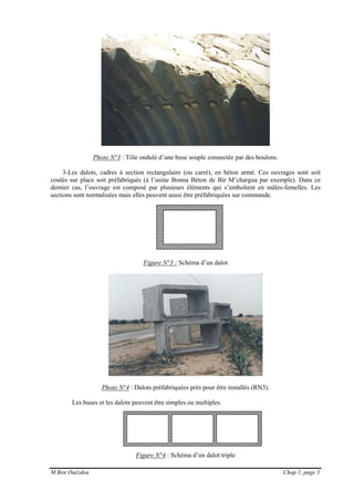 M.Ben Ouézdou Chap 1, page 3
Photo N°3 : Tôle ondulé d’une buse souple connectée par des boulons.
3-Les dalots, cadres à section rectangulaire (ou carré), en béton armé. Ces ouvrages sont soit
coulés sur place soit préfabriqués (à l’usine Bonna Béton de Bir M’chargua par exemple). Dans ce
dernier cas, l’ouvrage est composé par plusieurs éléments qui s’emboîtent en mâles-femelles. Les
sections sont normalisées mais elles peuvent aussi être préfabriquées sur commande.
Figure N°3 : Schéma d’un dalot
Photo N°4 : Dalots préfabriquées près pour être installés (RN3).
Les buses et les dalots peuvent être simples ou multiples.
Figure N°4 : Schéma d’un dalot triple
 
