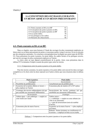 M.Ben Ouézdou Chap 4, page 61
Chapitre 4
4-1 Ponts courants en BA et en BP 61
4-2 Conception des ponts à poutres en BA. 64
4-3 Conception des ponts à poutres en BP 66
4-4 Les ponts dalles. 70
4-5 les portiques et les cadres. 81
4-6 Résumés des élancements. 88
4-1- Ponts courants en BA et en BP.
Dans ce chapitre, nous nous bornons à l’étude des ouvrages les plus couramment employées en
béton armé ou en béton précontraint de petites et moyennes portés ( jusqu’à environ 34 m) et exécutés
par des entreprises nationales. Ces structures correspondent pour la plupart aux ponts types du SETRA
[1]. Nous présentons les ponts à poutres, les ponts dalles, les cadres fermés et les portiques ouverts,
qui sont les ouvrages les plus couramment employés en Tunisie.
Le choix entre un type dépend essentiellement de la portée. Ainsi, nous présentons dans le
tableau N°2 le domaine d’emploi courant des ponts types selon les travées.
4-1-1- Comparaison entre les ponts à poutres et les ponts dalles.
Pour des travées courantes, les ponts à poutres et les ponts dalles sont souvent les deux ouvrages
compétitives et le choix entre les deux reposent sur d’autres critères que nous résumons dans le tableau
N°1.
Ponts à poutres Ponts dalles
Avantages Inconvénients
1 Possibilité de préfabrication Actuellement pas de préfabrication
2 Economie de la matière (Béton et Acier)→
plus employé en Tunisie
Consomme plus de matière (25 à 30 % plus).
3 Avantages des travées indépendantes (tel que
peu sensible aux tassements différentiels)
Inconvénients des travées continues (tel que
sensibilité aux tassements différentiels).
Inconvénients Avantages
1 Tablais épais → pas esthétique → emploi en
zone rurale (sur oued).
Tablier mince :
⌂→ esthétique → emploi en zone urbaine (en
ville et sur autoroute).
⌂→ gain de terrassement (mois de remblai
d’accès).
2 Consomme plus de main d’œuvre. Economie sur la main d’œuvre → plus employé
en France.
3 Robuste : bonne résistance au cisaillement et à
la torsion → employé en biais ou en courbe.
Tableau 1 : Comparaison entre les ponts à poutres et les ponts dalles.
LA CONCEPTION DES OUVRAGES COURANTS
EN BÉTON ARMÉ ET EN BÉTON PRÉCONTRAINT
 