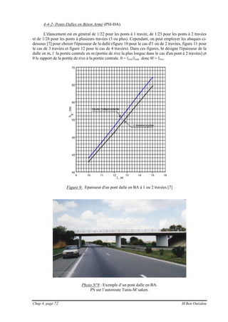 Chap 4, page 72 M.Ben Ouézdou
4-4-2- Ponts Dalles en Béton Armé (PSI-DA).
L'élancement est en général de 1/22 pour les ponts à 1 travée, de 1/23 pour les ponts à 2 travées
et de 1/28 pour les ponts à plusieurs travées (3 ou plus). Cependant, on peut employer les abaques ci-
dessous [7] pour choisir l'épaisseur de la dalle (figure 10 pour le cas d'1 ou de 2 travées, figure 11 pour
le cas de 3 travées et figure 12 pour le cas de 4 travées). Dans ces figures, ht désigne l'épaisseur de la
dalle en m, l la portée centrale en m (portée de rive la plus longue dans le cas d'un pont à 2 travées) et
θ le rapport de la portée de rive à la portée centrale. θ = lrive/lcent donc θl = lrive.
161514131211109
40
45
50
55
60
65
70
l , m
travée indépenadante
2 travées égales
Figure 9: Epaisseur d'un pont dalle en BA à 1 ou 2 travées [7]
Photo N°8 : Exemple d’un pont dalle en BA.
PS sur l’autoroute Tunis-M’saken.
 