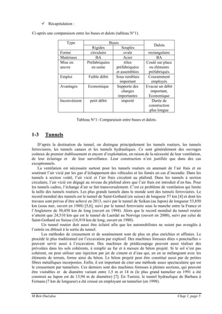 M.Ben Ouézdou Chap 1, page 5
Récapitulation :
Ci-après une comparaison entre les buses et dalots (tableau N°1).
BusesType
Rigides Souples
Dalots
Forme circulaire ovale rectangulaire
Matériaux BA Acier BA
Mise en
œuvre
Préfabriquées
en usine
tôles
préfabriquées
et assemblées
Coulé sur place
ou éléments
préfabriqués
Emploi Faible débit Sous remblais
important
Couramment
employés
Avantages Economique Supporte des
charges
importantes
Evacue un débit
important,
Economique
Inconvénient petit débit importé Durée de
construction
plus longue
Tableau N°1: Comparaison entre buses et dalots.
1-3 Tunnels
D’après la destination du tunnel, on distingue principalement les tunnels routiers, les tunnels
ferroviaires, les tunnels canaux et les tunnels hydrauliques. Ce sont généralement des ouvrages
coûteux de premier établissement et encore d’exploitation, en raison de la nécessité de leur ventilation,
de leur éclairage et de leur surveillance. Leur construction n’est justifiée que dans des cas
exceptionnels.
La ventilation est nécessaire surtout pour les tunnels routiers en amenant de l’air frais et en
soutirant l’air vicié par les gaz d’échappement des véhicules et les fumés en cas d’incendie. Dans les
tunnels à section voûté, l’air vicié et l’air frais circulent au plafond. Dans les tunnels à section
circulaire, l’air vicié est dégagé au niveau du plafond alors que l’air frais est introduit d’en bas. Pour
les tunnels cadres, l’échange d’air se fait transversalement. C’est ce problème de ventilation qui limite
la taille des tunnels routiers. Les plus grands tunnels dans le monde sont des tunnels ferroviaires. Le
record mondial des tunnels est le tunnel de Saint-Gothard (en suisse) de longueur 57 km [4] et dont les
travaux sont prévus d’être achevé en 2013, suivi par le tunnel de Seikan (au Japon) de longueur 53,850
km (sous mer, ouvert en 1988) [5,6], suivi par le tunnel ferroviaire sous la manche entre la France et
l’Angleterre de 50,450 km de long (ouvert en 1994). Alors que le record mondial du tunnel routier
n’atteint que 24,510 km qui est le tunnel de Laerdal au Norvège (ouvert en 2000), suivi par celui de
Saint-Gothard en Suisse (16,918 km de long, ouvert en 1980).
Un tunnel routier doit aussi être éclairé afin que les automobilistes ne soient pas aveuglés à
l’entrée ou éblouit à la sortie du tunnel.
Les méthodes de creusement et de soutènement sont de plus en plus enrichies et affinées. Le
procédé le plus traditionnel est l’excavation par explosif. Des machines foreuses dites « ponctuelles »
peuvent servir aussi à l’excavation. Des machines de prédécoupage peuvent aussi réaliser des
prévoûtes dans les sols cohérents, à remplir au fur et à mesure de béton projeté. Si le sol n’est pas
cohérent, on peut utiliser une injection par jet de ciment et d’eau qui, en en se mélangeant avec les
éléments de terrain, forme ainsi du béton. Le béton projeté peut être constitué aussi par de petites
fibres métalliques incorporées. Enfin, il est important de citer une méthode assez spectaculaire qui est
le creusement par tunneliers. Ces derniers sont des machines foreuses à pleines sections, qui peuvent
être visitables et de diamètre variant entre 1,5 m et 14 m (le plus grand tunnelier en 1991 a été
construit au Japon est de 13,94 m de diamètre) [7]. En Tunisie, le tunnel hydraulique de Barbara à
Fernana (7 km de longueur) a été creusé en employant un tunnelier (en 1998).
 
