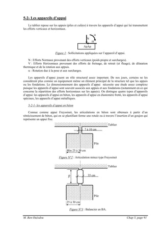 M. Ben Ouézdou Chap 5, page 91
H
N
α
Tablier
Pile
7 à 10 cm
Min 25 à 30 cm
Tablier
Pile
25 à 30 cm
70
35 cm
5-2- Les appareils d’appui
Le tablier repose sur les appuis (piles et culées) à travers les appareils d’appui qui lui transmettent
les efforts verticaux et horizontaux.
Figure 1 : Sollicitations appliquées sur l’appareil d’appui.
N : Efforts Normaux provenant des efforts verticaux (poids propre et surcharges).
V : Efforts Horizontaux provenant des efforts de freinage, de retrait (et fluage), de dilatation
thermique et de la rotation aux appuis.
α : Rotation due à la pose et aux surcharges.
Les appareils d’appui jouent un rôle structural assez important. De nos jours, certains ne les
considèrent plus comme un équipement même un élément principal de la structure tel que les appuis
ou les fondations. Le dimensionnement des appareils d’appui nécessite une étude assez complexe
puisque les appareils d’appui sont souvent associés aux appuis et aux fondations (notamment en ce qui
concerne la répartition des efforts horizontaux sur les appuis). On distingue quatre types d’appareils
d’appui: les appareils d’appui en béton, les appareils d’appui en élastomère fretté, les appareils d’appui
spéciaux, les appareils d’appui métalliques.
5-2-1- les appareils d’appui en béton
Connue comme appui Freyssinet, les articulations en béton sont obtenues à partir d’un
rétrécissement de béton, qui en se plastifiant forme une rotule ou à travers l’insertion d’un goujon qui
représente un appui fixe.
Figure N°2 : Articulation mince type Freyssinet
Figure N°3 : Balancier en BA.
ApAp
 
