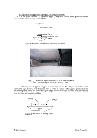 M. Ben Ouézdou Chap 5, page 93
Bossage fretté
Poutre
Appui
frettageBéton
b) Disposition des appareils d’appui pour les ouvrages courants :
Cas des ponts à poutres : 1’Appareil d’Appui (ApAp) sous chaque poutre, posé directement
sous la poutre sur un bossage en béton fretté.
Figure 5 : Schéma d’un appareil d’appui sous une poutre.
Phot N°3 : Appareil d’appui en élastomère fretté sous une poutre
dans l’ouvrage du pont sur oued Limaou à Gabès.
Le Bossage sous l’appareil d’appui est nécessaire puisque des charges concentrées assez
importantes agissent sur le point de contact entre la poutre et l’appui. Ce bossage est généralement en
béton armé par des frettes. Un contre-bossage n’est pas nécessaire puisque la poutre est assez ferraillée
pour reprendre les forces concentrées.
Figure 6 : Schéma d’un bossage fretté.
ApAp
Appui
 