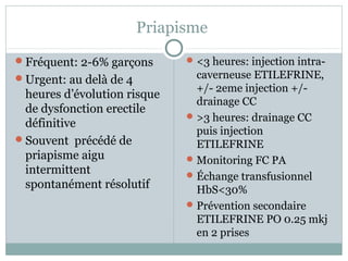 Priapisme 
Fréquent: 2-6% garçons 
Urgent: au delà de 4 
heures d’évolution risque 
de dysfonction erectile 
définitive 
Souvent précédé de 
priapisme aigu 
intermittent 
spontanément résolutif 
<3 heures: injection intra-caverneuse 
ETILEFRINE, 
+/- 2eme injection +/- 
drainage CC 
>3 heures: drainage CC 
puis injection 
ETILEFRINE 
Monitoring FC PA 
Échange transfusionnel 
HbS<30% 
Prévention secondaire 
ETILEFRINE PO 0.25 mkj 
en 2 prises 
 