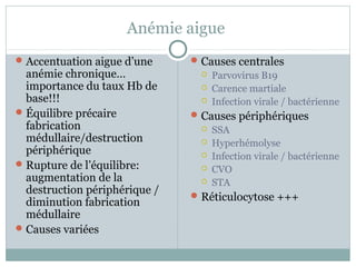 Anémie aigue 
Accentuation aigue d’une 
anémie chronique… 
importance du taux Hb de 
base!!! 
Équilibre précaire 
fabrication 
médullaire/destruction 
périphérique 
Rupture de l’équilibre: 
augmentation de la 
destruction périphérique / 
diminution fabrication 
médullaire 
Causes variées 
Causes centrales 
 Parvovirus B19 
 Carence martiale 
 Infection virale / bactérienne 
Causes périphériques 
 SSA 
 Hyperhémolyse 
 Infection virale / bactérienne 
 CVO 
 STA 
Réticulocytose +++ 
 