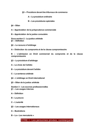 §3 – Procédure devant les tribunaux de commerce
A – La procédure ordinaire
B – Les procédures spéciales
§4 – Bilan
A – Appréciation de la jurisprudence commerciale
B – Appréciation de la justice consulaire
Sous section 2 : La justice arbitrale
§1 – Définition
§2 – Le recours à l’arbitrage
A – Distinction du compromis et de la clause compromissoire
B – L’admission en Droit commercial du compromis et de la clause
compromissoire
§3 – La procédure d’arbitrage
A – Le choix de l’arbitre
B – La procédure devant l’arbitre
C – La sentence arbitrale
§4 – L’arbitrage en Droit international
§5 – Bilan de la justice arbitrale
Section 3 : Les sources professionnelles
§1 – Les usages internes
A – Définition
B – La preuve
C – L’autorité
§2 – Les usages internationaux
A – Illustrations
B – La « Lex mercatoria »
TITRE I : Les personnes privées, commerçants
 