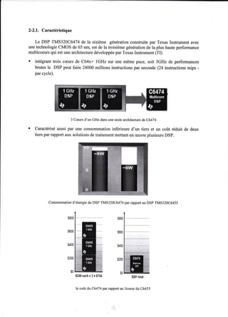 2-2.1. Caractéristique 
Le DSP TMS320C6474 de la sixième génération construite par Texas Instrument avec 
une technologie CMOS de 65 nm, est de la troisième génération de la plus haute performance 
multicoeurs qui est une architecture développée par Texas Instrument (TI) 
r intégrant trois cæurs de C64x+ lGHz sur une même puce, soit 3GHz de performances 
brutes le DSP peut faire 24000 millions instructions par seconde (24 instructions mips - 
par cycle). 
3 Cæurs d'un GHz dans une seule architecture de C6474 
Caractérisé aussi par une consommation inférieure d'un tiers et un coût réduit 
tiers par rapport aux solutions de traitement mettant en æuvre plusieurs DSP. 
Consommation d'énergie du DSP TMS320C6474 par rapport au DSP TMS320C6455 
de deux 
$248eachx3=$744 $261 total 
le coût duC6474 par rapport au 3coeur du C6455 
 