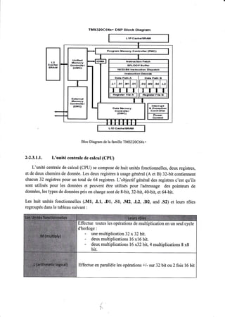 Tü,.8§32§Cæx+ B§P BË§d{ .E}iegrüIT} 
§€Ê6 ftëBr â 
"rg iiltÉ "§fl À-g 
mË§fü*§r lt'{lt A 
ü{rte #d{ â 
i_'t ,§§ Jkl.l -ryil 
IT 
ilT&üsM |ql§e â 
&xt* ilbrumy 
t4x{Büü!Ër 
{a{$*} 
2-2.3.1.1. 
BIoc Diagram de la famille TMS320C64x+ 
L'unité centrale de calcul (CPU) 
L'unité centrale de calcul (CPU) se compose de huit unités fonctionnelles, deux registres, 
et de deux chemins de donnée. Les deux registres à usage général (A et B) 32-bit contiennent 
chacun 32 registres pour un total de 64 registres. L'objectif gén&al des registres c'est qu'ils 
sont utilisés pour les données et peuvent être utilisés pour I'adressage des pointeurs de 
données, les types de données pris en charge sont de 8-bit, 32-bit,40-bit, et 64-bit. 
Les huit unités fonctionnelles (.M1, .L1, .D1, .S1, .M2, .L2, .D2, and .S2) et leurs rôles 
regroupés dans le tableau suivant : 
Effectue toutes les opérations de multiplication en un seul cycle 
d'horloge : - une multiplication32 x32bit. 
- deux multiplications 16 xl6 bit. - deux multiplications 16 x32bit,4 multiplications 8 x8 
bit. 
Effectue en parallèle les opérations t/- sur 32 bit,ou 2 fois 16 bit 
h 
 