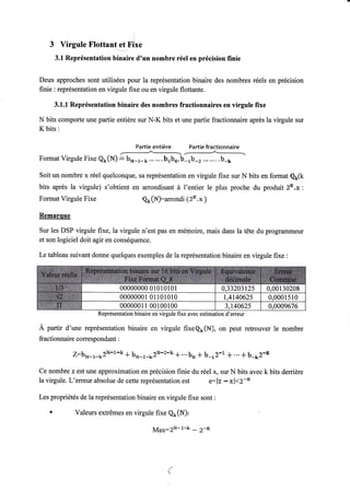 3 Virgule Flottant-et/xe 
3.1 Représentation binaire d'un nombre réel en précision finie 
Deux approches sont utilisées pour la représentation binaire des nombres réels en précision 
finie : représentation en virgule fixe ou en virgule flottante. 
3.1.1 Représentation binaire des nombres fractionnaires en virgule fixe 
N bits comporte une partie entière sur N-K bits et une partie fractionnaire après la virgule sur 
K bits : 
Partie entière Partie fractionnaire 
Format virgule Fixe en{N} mffi 
Soit un nombre x réel quelconque, sa représentation en virgule fixe sur N bits en format Qp(k 
bits après la virgule) s'obtient en arrondisant à l'entier le plus proche du produit 3H,x : 
Format Virgule Fixe Qx{l*harrondi (?H.x } 
Remarque 
Sur les DSP virgule fixe, la virgule n'est pas en mémoire, mais dans la tête du programmeur 
et son logiciel doit agir en conséquence. 
Le tableau suivant donne quelques exemples de la représentation binaire en virgule fixe : 
Représentation binaire en virgule fixe avec estimation d'erreur 
À partir d'une représentation binaire en virgule fixeg*ftrl], on peut retrouver le nombre 
fractionnaire corespondant : 
Z:b*-r-Ll§§-1-k + b*ü-Ê-k?sl-t-k * "-hu + b-1I-1 +.." +h-*}-u 
Ce nombre z est une approximation en précision finie du réel x, sur N bits avec k bits derrière 
la virgule. L'erreur absolue de cette représentation est e: JE - xl<? -n 
Les propriétés de la représentation binaire en virgule fixe sont : 
r ÿaleurs extrêmes en virgule frxe Qn{I{}: ' 
Max:7il-1-k - Ê-Ë 
 
 