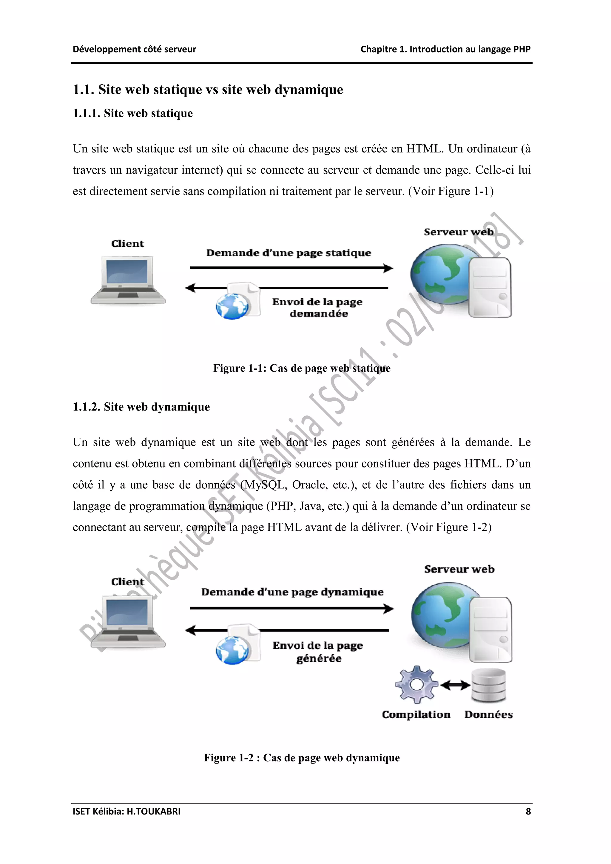 Développement côté serveur Chapitre 1. Introduction au langage PHP
ISET Kélibia: H.TOUKABRI 8
1.1. Site web statique vs site web dynamique
1.1.1. Site web statique
Un site web statique est un site où chacune des pages est créée en HTML. Un ordinateur (à
travers un navigateur internet) qui se connecte au serveur et demande une page. Celle-ci lui
est directement servie sans compilation ni traitement par le serveur. (Voir Figure 1-1)
Figure 1-1: Cas de page web statique
1.1.2. Site web dynamique
Un site web dynamique est un site web dont les pages sont générées à la demande. Le
contenu est obtenu en combinant différentes sources pour constituer des pages HTML. D’un
côté il y a une base de données (MySQL, Oracle, etc.), et de l’autre des fichiers dans un
langage de programmation dynamique (PHP, Java, etc.) qui à la demande d’un ordinateur se
connectant au serveur, compile la page HTML avant de la délivrer. (Voir Figure 1-2)
Figure 1-2 : Cas de page web dynamique
 