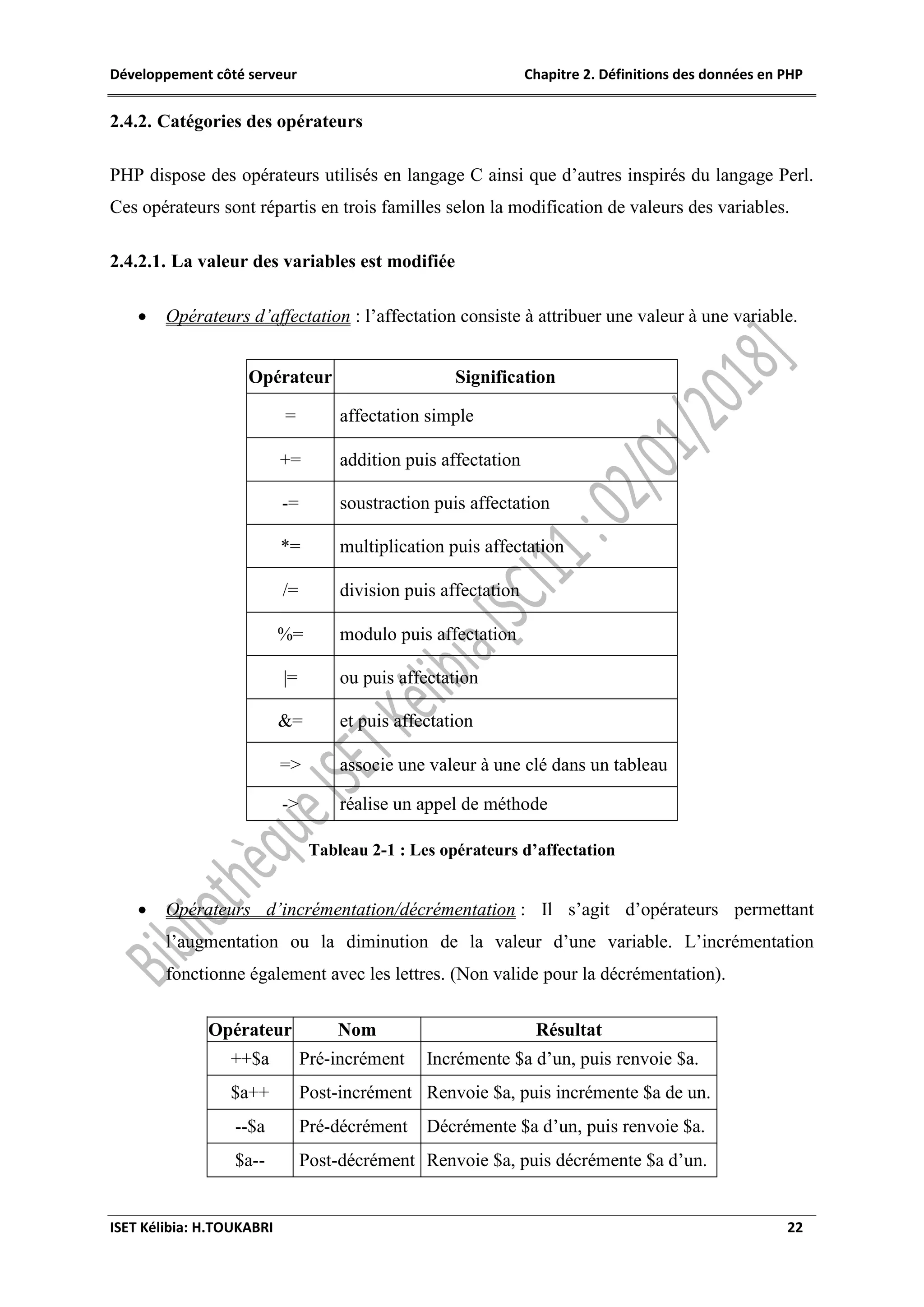 Développement côté serveur Chapitre 2. Définitions des données en PHP
ISET Kélibia: H.TOUKABRI 22
2.4.2. Catégories des opérateurs
PHP dispose des opérateurs utilisés en langage C ainsi que d’autres inspirés du langage Perl.
Ces opérateurs sont répartis en trois familles selon la modification de valeurs des variables.
2.4.2.1. La valeur des variables est modifiée
 Opérateurs d’affectation : l’affectation consiste à attribuer une valeur à une variable.
Opérateur Signification
= affectation simple
+= addition puis affectation
-= soustraction puis affectation
*= multiplication puis affectation
/= division puis affectation
%= modulo puis affectation
|= ou puis affectation
&= et puis affectation
=> associe une valeur à une clé dans un tableau
-> réalise un appel de méthode
Tableau 2-1 : Les opérateurs d’affectation
 Opérateurs d’incrémentation/décrémentation : Il s’agit d’opérateurs permettant
l’augmentation ou la diminution de la valeur d’une variable. L’incrémentation
fonctionne également avec les lettres. (Non valide pour la décrémentation).
Opérateur Nom Résultat
++$a Pré-incrément Incrémente $a d’un, puis renvoie $a.
$a++ Post-incrément Renvoie $a, puis incrémente $a de un.
--$a Pré-décrément Décrémente $a d’un, puis renvoie $a.
$a-- Post-décrément Renvoie $a, puis décrémente $a d’un.
 