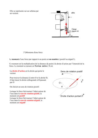 Cours Dynamique