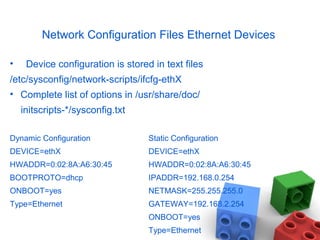 Network Configuration Files Ethernet Devices
• Device configuration is stored in text files
/etc/sysconfig/network-scripts/ifcfg-ethX
• Complete list of options in /usr/share/doc/
initscripts-*/sysconfig.txt
Dynamic Configuration Static Configuration
DEVICE=ethX DEVICE=ethX
HWADDR=0:02:8A:A6:30:45 HWADDR=0:02:8A:A6:30:45
BOOTPROTO=dhcp IPADDR=192.168.0.254
ONBOOT=yes NETMASK=255.255.255.0
Type=Ethernet GATEWAY=192.168.2.254
ONBOOT=yes
Type=Ethernet
 