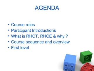 AGENDA
• Course roles
• Participant Introductions
• What is RHCT, RHCE & why ?
• Course sequence and overview
• First level
 