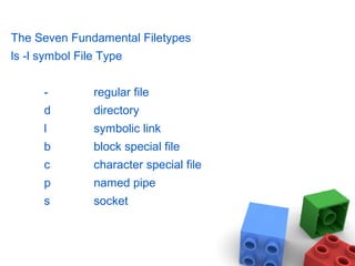 The Seven Fundamental Filetypes
ls -l symbol File Type
- regular file
d directory
l symbolic link
b block special file
c character special file
p named pipe
s socket
 