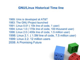 GNU/Linux Historical Time line
1969: Unix is developed at AT&T
1983: The GNU Project launched
1991: Linux 0.01 ( 10k line of code, 1 user)
1994: Linux 1.0 ( 170k line of code, 100 thousand user)
1996: Linux 2.0 ( 400k line of code, 1.5 million user)
1998: Linux 2.1. ( 1.5M line of code, 7.5 million user)
1999: Linux 2.2. 12 million users
2008: A Promising Future
 