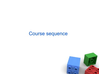 Course sequence
 