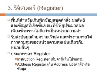 3. รีจิสเตอร์ (Register) 
 พื้นที่สำำหรับเก็บพักข้อมูลชุดคำำสั่ง ผลลัพธ์ 
และข้อมูลที่เกิดขึ้นขณะที่ซีพียูประมวลผล 
เพียงชั่วครำวไม่ถือว่ำเป็นหน่วยควำมจำำ 
 รับส่งข้อมูลด้วยควำมเร็วสูง และทำำงำนภำยใต้ 
กำรควบคุมของหน่วยควบคุมเช่นเดียวกับ 
หน่วยอื่นๆ 
 ประเภทของ Register 
Instruction Register เก็บคำำสั่งในโปรแกรม 
Address Register เก็บ Address ของคำำสั่งหรือ 
ข้อมูล 
Storage Register เก็บข้อมูลที่ได้จำกหน่วยควำม 
 