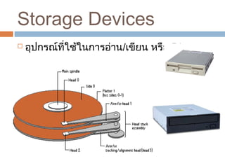 Storage Devices 
 อุปกรณ์ที่ใช้ในกำรอ่ำน/เขียน หรือ Dive 
 