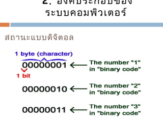 2. องค์ประกอบของ 
ระบบคอมพิวเตอร์ 
สถำนะแบบดิจิตอล 
 