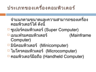 ประเภทของเครื่องคอมพิวเตอร์ 
จำำแนกตำมขนำดและควำมสำมำรถของเครื่อง 
คอมพิวเตอร์ได้ ดังนี้ 
 ซูเปอร์คอมพิวเตอร์ (Super Computer) 
 เมนเฟรมคอมพิวเตอร์ (Mainframe 
Computer) 
 มินิคอมพิวเตอร์ (Minicomputer) 
 ไมโครคอมพิวเตอร์ (Microcomputer) 
 คอมพิวเตอร์มือถือ (Handheld Computer) 
 