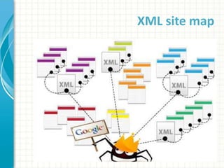 XML site map
 