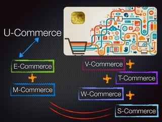 U-Commerce
E-Commerce
M-Commerce
V-Commerce
T-Commerce
W-Commerce
S-Commerce
 
