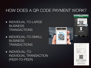 HOW DOES A QR CODE PAYMENT WORK?
INDIVIDUAL-TO-LARGE
BUSINESS
TRANSACTIONS
INDIVIDUAL-TO-SMALL
BUSINESS
TRANSACTIONS
INDIVIDUAL-TO-
INDIVIDUAL TRANSACTION
(PEER-TO-PEER)
 