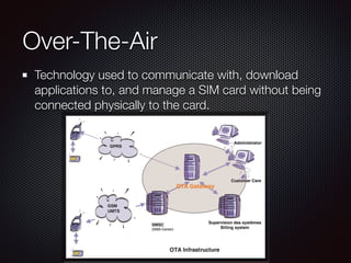 Over-The-Air
Technology used to communicate with, download
applications to, and manage a SIM card without being
connected physically to the card.
 