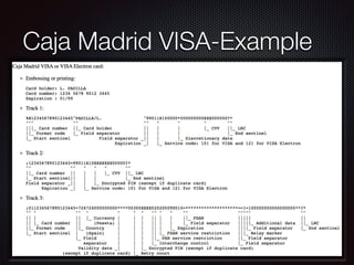 Caja Madrid VISA-Example
 
