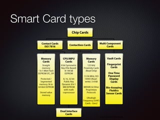 Smart Card types
 