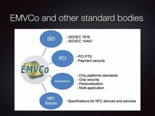 EMVCo and other standard bodies
 