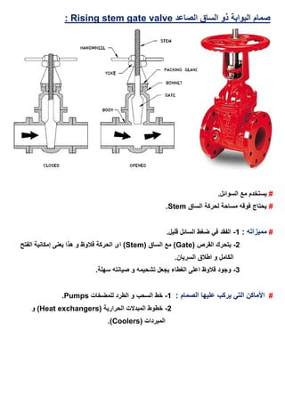 ‫الصاعد‬ ‫الساق‬ ‫ذو‬ ‫البوابة‬ ‫صمام‬Rising stem gate valve:
#.‫السوائل‬ ‫مع‬ ‫يستخدم‬
#‫الساق‬ ‫لحركة‬ ‫مساحة‬ ‫فوقه‬ ‫يحتاج‬Stem.
#: ‫مميزاته‬1-.‫قليل‬ ‫السائل‬ ‫ضغط‬ ‫في‬ ‫الفقد‬
2-( ‫القرص‬ ‫يتحرك‬Gate( ‫الساق‬ ‫مع‬ )Stem‫الفتح‬ ‫إمكانية‬ ‫يعنى‬ ‫هذا‬ ‫و‬ ‫قالوظ‬ ‫الحركة‬ ‫اى‬ )
.‫السريان‬ ‫اطالق‬ ‫و‬ ‫الكامل‬
3-.‫سهلة‬ ‫صيانته‬ ‫و‬ ‫تشحيمه‬ ‫يجعل‬ ‫الغطاء‬ ‫اعلى‬ ‫قالوظ‬ ‫وجود‬
#: ‫الصمام‬ ‫عليها‬ ‫يركب‬ ‫التي‬ ‫األماكن‬1-‫للمضخات‬ ‫الطرد‬ ‫و‬ ‫السحب‬ ‫خط‬Pumps.
2-‫ا‬ ‫المبدالت‬ ‫خطوط‬( ‫لحرارية‬Heat exchangers‫و‬ )
( ‫المبردات‬Coolers.)
 