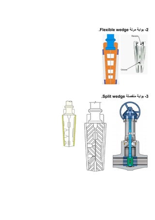 2-‫مرنة‬ ‫بوابة‬Flexible wedge.
3-‫منفصلة‬ ‫بوابة‬Split wedge.
 