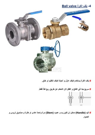 4-‫ا‬ ‫بلف‬‫لكرة‬valveBall
#.‫خنق‬ ‫او‬ ‫تنظيم‬ ‫كبلف‬ ‫أحيانا‬ ‫و‬ ‫عزل‬ ‫كبلف‬ ‫يستخدم‬ ‫الكرة‬ ‫بلف‬
#.‫فقط‬ ‫لفة‬ ‫ربع‬ ‫طريق‬ ‫عن‬ ‫التحكم‬ ‫الن‬ ‫القفل‬ ‫و‬ ‫الفتح‬ ‫في‬ ‫جدا‬ ‫سريع‬
#( ‫اليد‬Handle( ‫عمود‬ ‫و‬ ‫يد‬ ‫تكون‬ ‫ان‬ ‫ممكن‬ )Stem‫و‬ ‫تروس‬ ‫صندوق‬ ‫و‬ ‫طارة‬ ‫او‬ ‫عادى‬ ‫واحدة‬ ‫مرة‬ )
.‫العمود‬
 