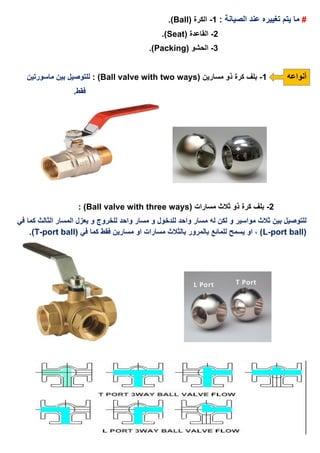 #: ‫الصيانة‬ ‫عند‬ ‫تغييره‬ ‫يتم‬ ‫ما‬1-( ‫الكرة‬Ball.)
2-( ‫القاعدة‬Seat.)
3-( ‫الحشو‬Packing.)
‫أنواعه‬1-‫ذو‬ ‫كرة‬ ‫بلف‬‫مسارين‬(Ball valve with two ways: )‫ماسورتين‬ ‫بين‬ ‫للتوصيل‬
.‫فقط‬
2-( ‫مسارات‬ ‫ثالث‬ ‫ذو‬ ‫كرة‬ ‫بلف‬Ball valve with three ways: )
‫ثالث‬ ‫بين‬ ‫للتوصيل‬‫مسار‬ ‫و‬ ‫للدخول‬ ‫واحد‬ ‫مسار‬ ‫له‬ ‫لكن‬ ‫و‬ ‫مواسير‬‫و‬‫في‬ ‫كما‬ ‫الثالث‬ ‫المسار‬ ‫يعزل‬ ‫و‬ ‫للخروج‬ ‫احد‬
(L-port ball( ‫في‬ ‫كما‬ ‫فقط‬ ‫مسارين‬ ‫او‬ ‫مسارات‬ ‫بالثالث‬ ‫بالمرور‬ ‫للمائع‬ ‫يسمح‬ ‫او‬ ، )T-port ball.)
 
