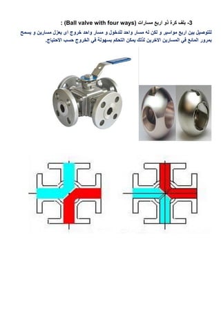 3-( ‫مسارات‬ ‫اربع‬ ‫ذو‬ ‫كرة‬ ‫بلف‬Ball valve with four ways: )
‫مواسير‬ ‫اربع‬ ‫بين‬ ‫للتوصيل‬‫واحد‬ ‫مسار‬ ‫له‬ ‫لكن‬ ‫و‬‫لل‬‫مسار‬ ‫و‬ ‫دخول‬‫واحد‬‫خروج‬‫يسمح‬ ‫و‬ ‫مسارين‬ ‫يعزل‬ ‫اى‬
‫المسارين‬ ‫في‬ ‫المائع‬ ‫بمرور‬.‫االحتياج‬ ‫حسب‬ ‫الخروج‬ ‫في‬ ‫بسهولة‬ ‫التحكم‬ ‫يمكن‬ ‫لذلك‬ ‫االخرين‬
 