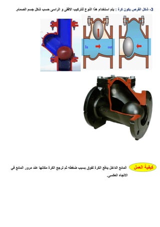 3-: ‫كرة‬ ‫يكون‬ ‫القرص‬ ‫شكل‬.‫الصمام‬ ‫جسم‬ ‫شكل‬ ‫حسب‬ ‫الراسى‬ ‫و‬ ‫االفقى‬ ‫للتركيب‬ ‫النوع‬ ‫هذا‬ ‫استخدام‬ ‫يتم‬
‫العمل‬ ‫كيفية‬‫ضغطه‬ ‫بسبب‬ ‫لفوق‬ ‫الكرة‬ ‫يدفع‬ ‫الداخل‬ ‫المائع‬‫في‬ ‫المائع‬ ‫مرور‬ ‫عند‬ ‫مكانها‬ ‫الكرة‬ ‫ترجع‬ ‫ثم‬
.‫العكسى‬ ‫االتجاه‬
 