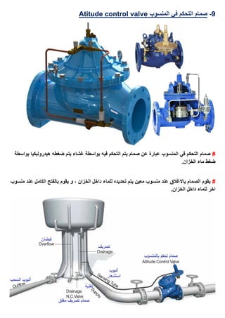 0-‫المنسوب‬ ‫في‬ ‫التحكم‬ ‫صمام‬Atitude control valve
#‫بواسطة‬ ‫هيدروليكيا‬ ‫ضغطه‬ ‫يتم‬ ‫غشاء‬ ‫بواسطة‬ ‫فيه‬ ‫التحكم‬ ‫يتم‬ ‫صمام‬ ‫عن‬ ‫عبارة‬ ‫المنسوب‬ ‫في‬ ‫التحكم‬ ‫صمام‬
.‫الخزان‬ ‫ماء‬ ‫ضغط‬
#‫منسوب‬ ‫عند‬ ‫الكامل‬ ‫بالفتح‬ ‫يقوم‬ ‫و‬ ، ‫الخزان‬ ‫داخل‬ ‫للماء‬ ‫تحديده‬ ‫يتم‬ ‫معين‬ ‫منسوب‬ ‫عند‬ ‫باالغالق‬ ‫الصمام‬ ‫يقوم‬
.‫الخزان‬ ‫داخل‬ ‫للماء‬ ‫اخر‬
 