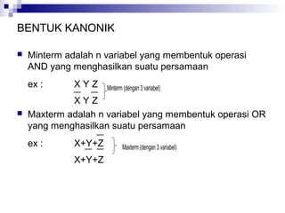 BENTUK KANONIK
 Minterm adalah n variabel yang membentuk operasi
AND yang menghasilkan suatu persamaan
ex : X Y Z Minterm (dengan 3 variabel)
X Y Z
 Maxterm adalah n variabel yang membentuk operasi OR
yang menghasilkan suatu persamaan
ex : X+Y+Z Maxterm (dengan 3 variabel)
X+Y+Z
 
