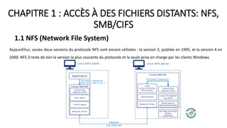 CHAPITRE 1 : ACCÈS À DES FICHIERS DISTANTS: NFS,
SMB/CIFS
1.1 NFS (Network File System)
Aujourd'hui, seules deux versions du protocole NFS sont encore utilisées : la version 3, publiée en 1995, et la version 4 en
2000. NFS 3 reste de loin la version la plus courante du protocole et la seule prise en charge par les clients Windows.
 